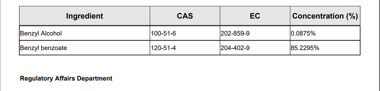 Sugared Pecan Pie - Premium Fragrance Oil