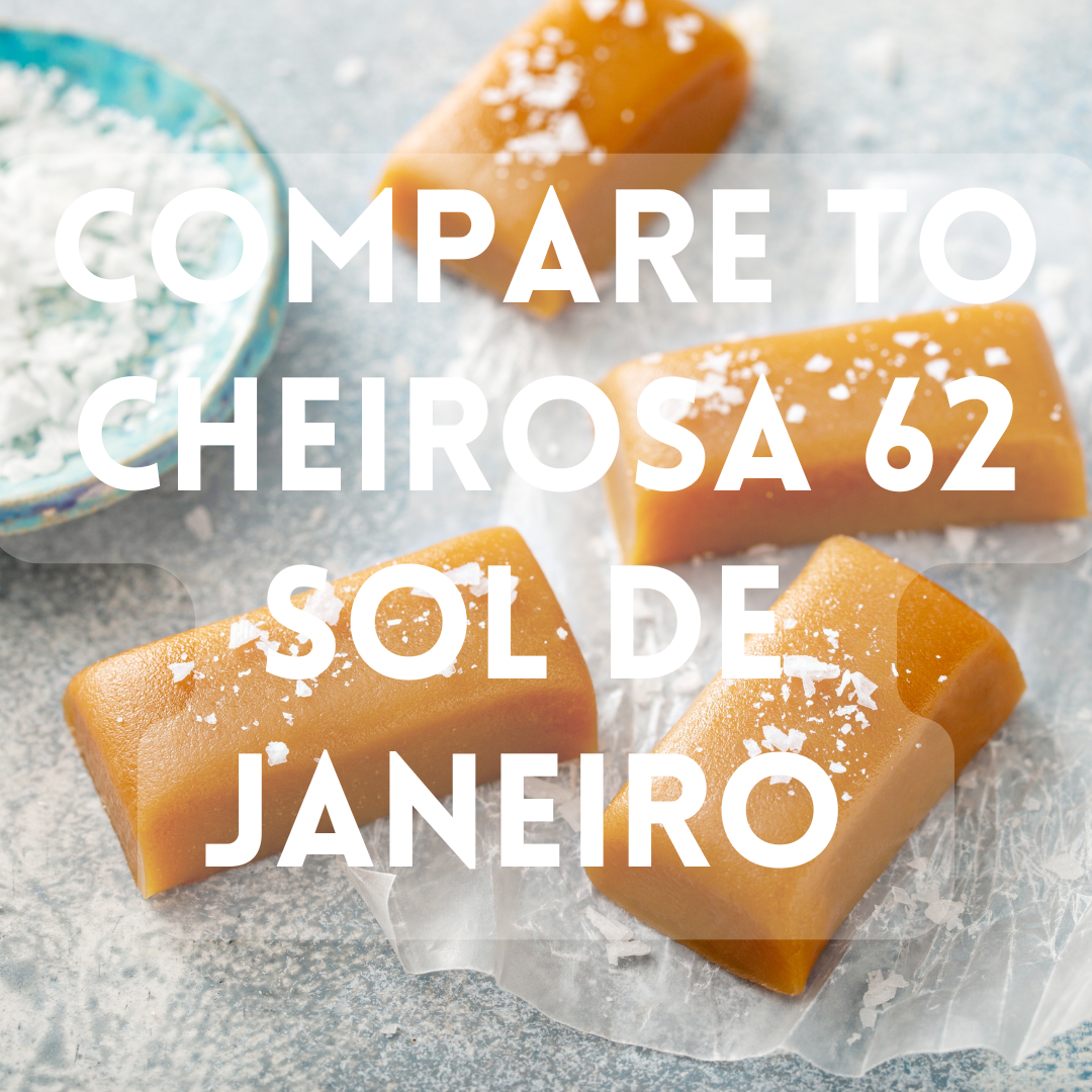 Compare to aroma Cheirosa 62 Brazilian Crush (Sol de Janeiro Dupe